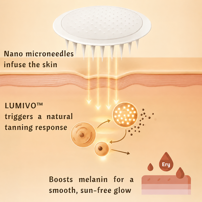SunFree Transdermal Tanning Patch